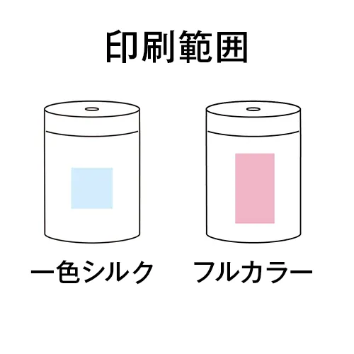 モイストリーUSB卓上加湿器