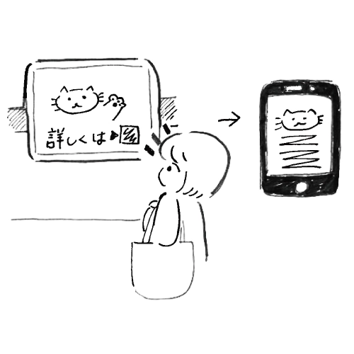 OOH広告→スマホサイト